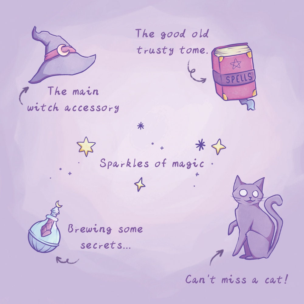 Witch Essentials | T-Shirt | Kawaii | Clothing  | Aesthetic | Collection | Witchcraft | Cute Pastel Blue | Modern | Trending | ellyonart